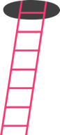 scala